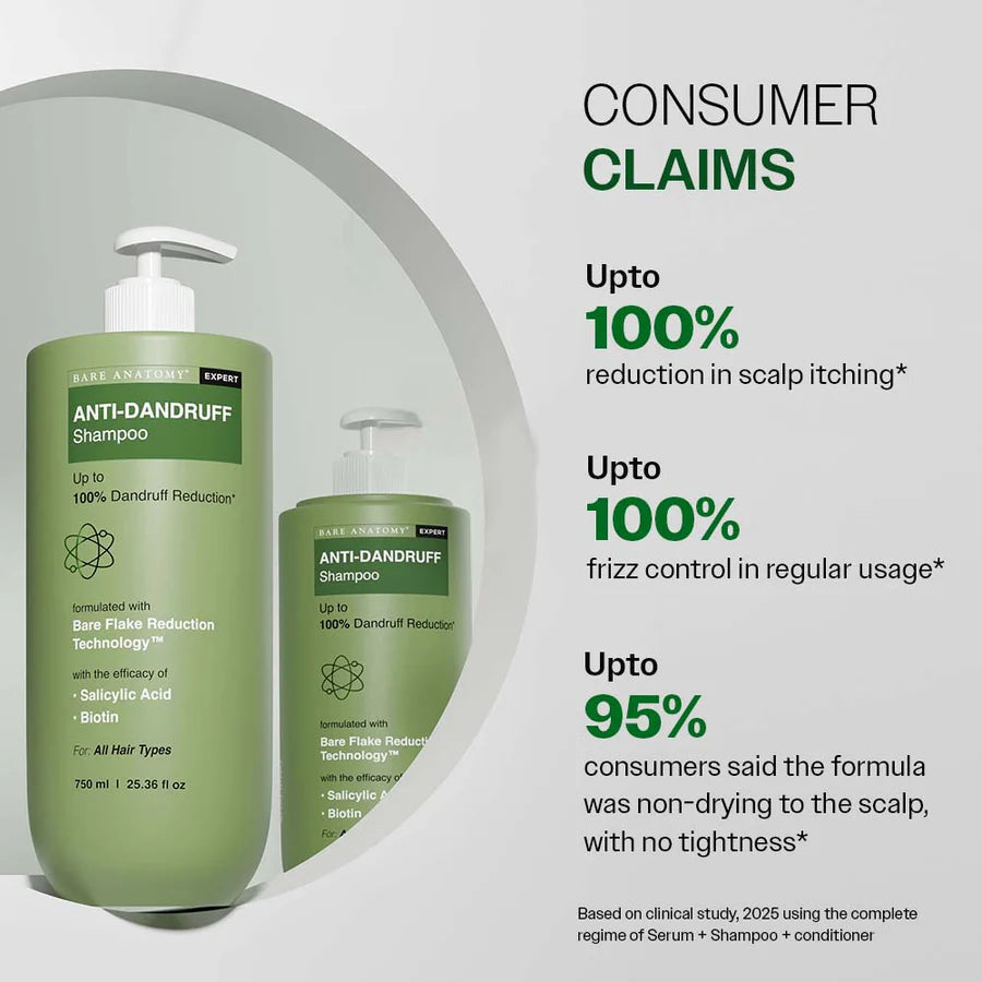 Anti Dandruff Shampoo with Salicylic Acid & Biotin -250Ml