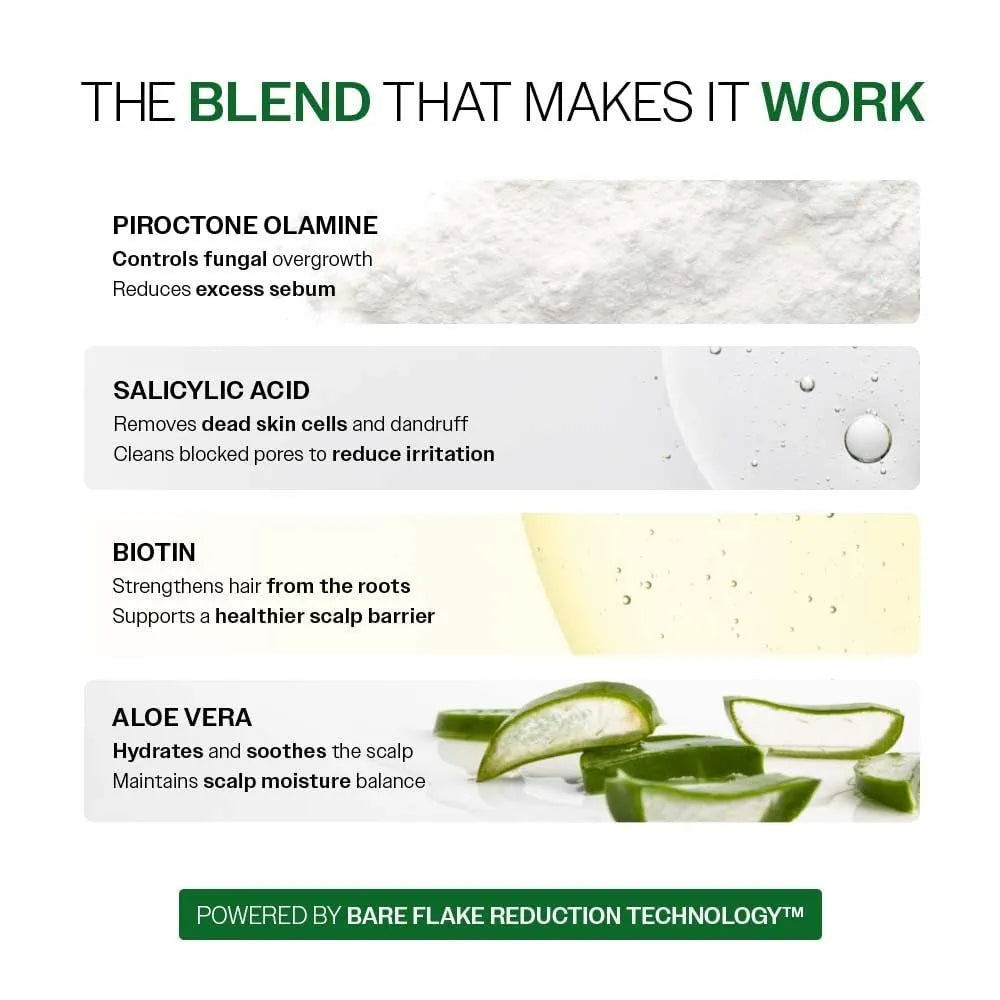 Pack Of 2 Bare Anatomy Anti-Dandruff Shampoo