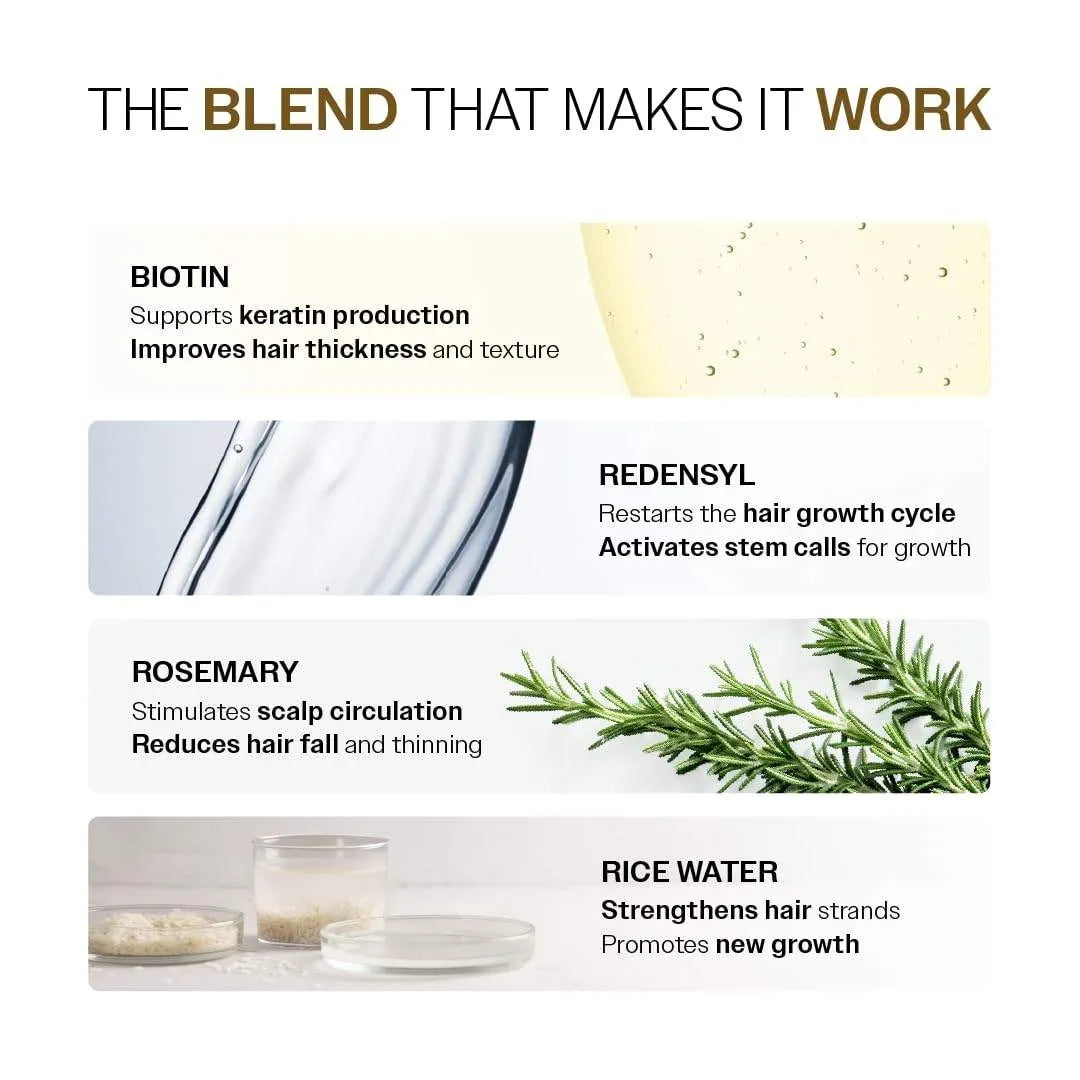 Bare Anatomy Advanced Hair Growth Serum