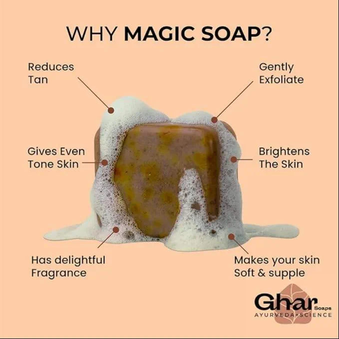 Ghara Sandalwood & Saffron Magic Soap – Buy 2 Get 2 Free